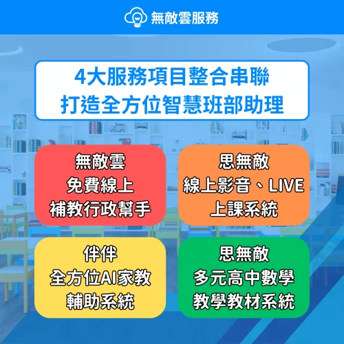 無敵雲服務 補習班數位轉型