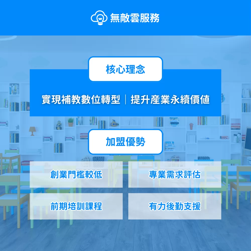 無敵雲服務 補習班數位轉型 加盟優勢