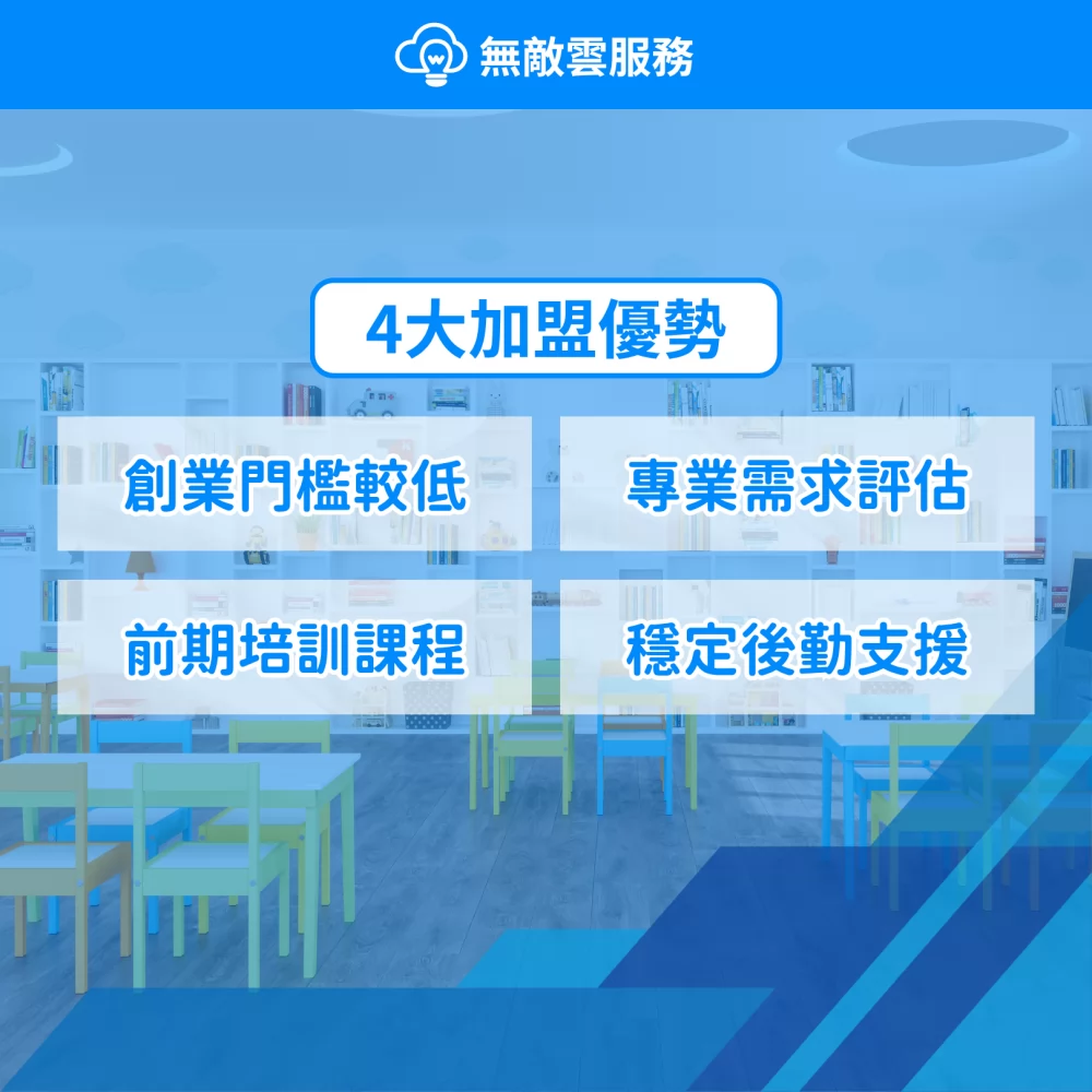 無敵雲服務 補習班數位轉型 加盟優勢