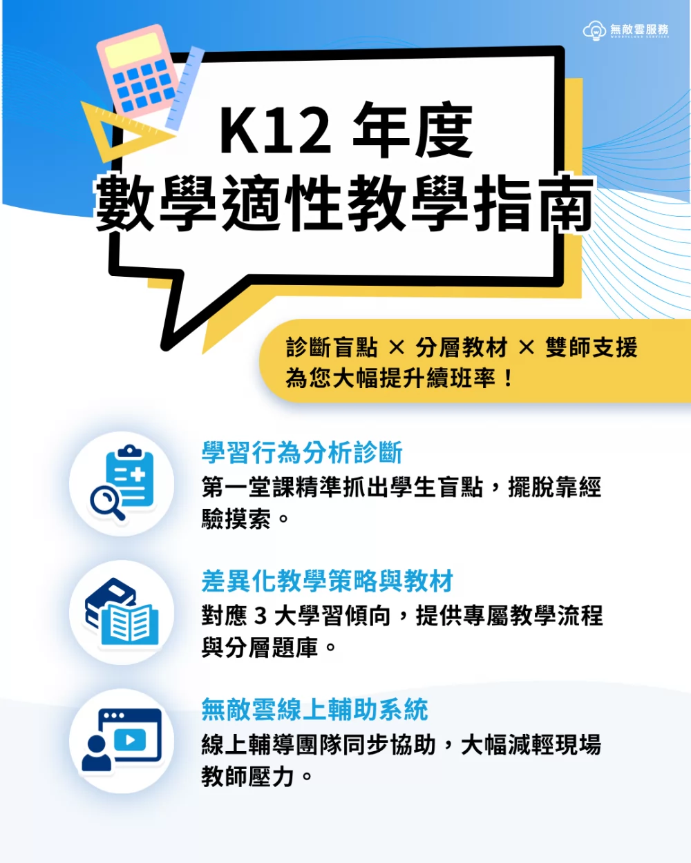 無敵雲服務 補習班數位轉型 加盟優勢
