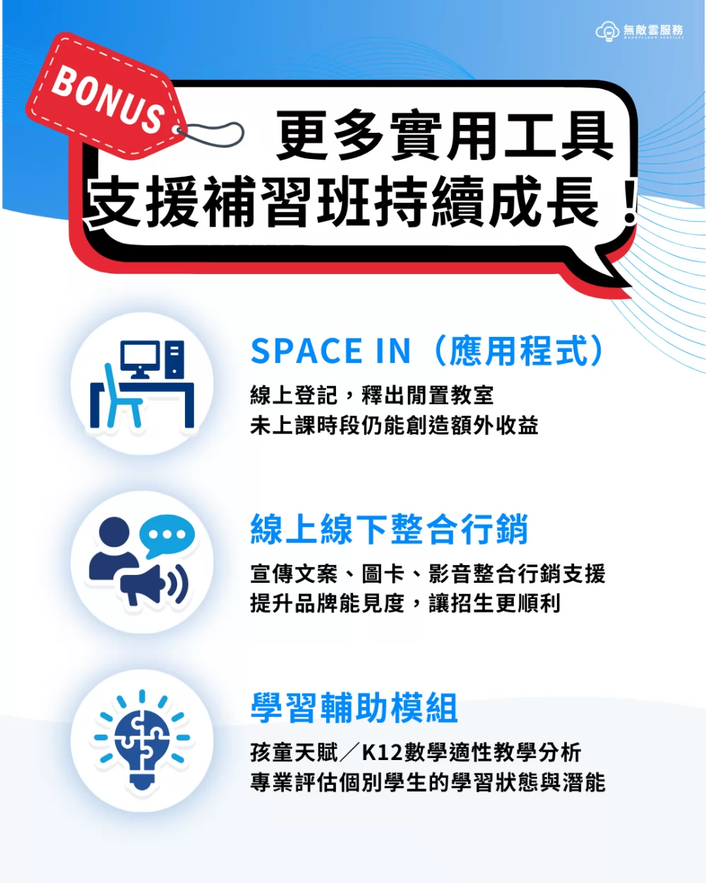 無敵雲服務 補習班數位轉型 加盟優勢