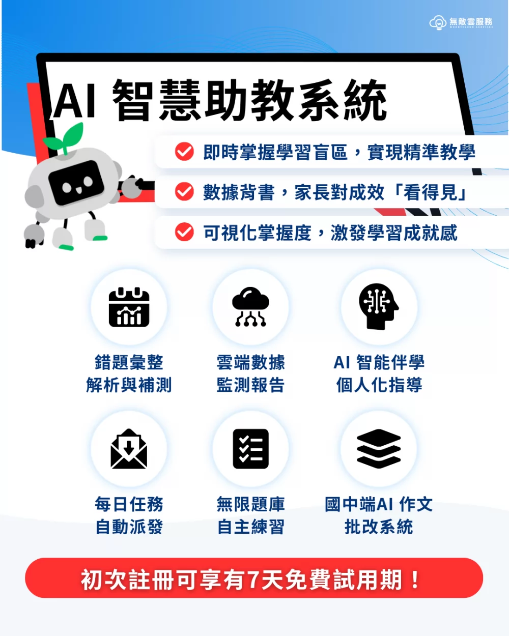 無敵雲服務 補習班數位轉型 加盟優勢