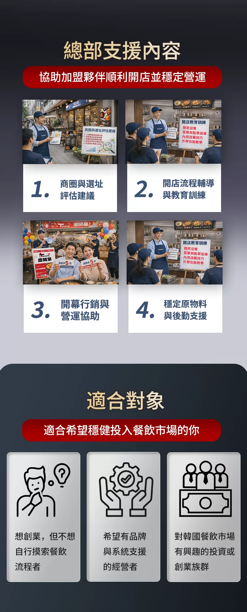 Twozzim韓國燉雞 加盟優勢