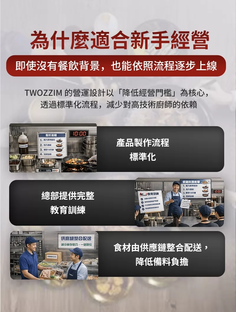 Twozzim韓國燉雞 加盟優勢