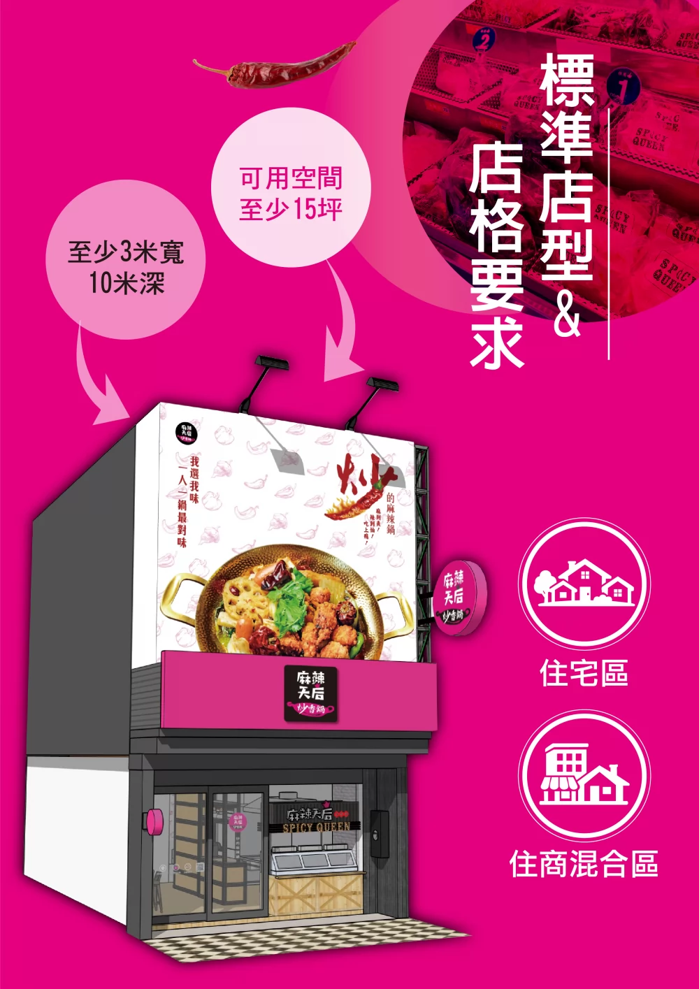 麻辣天后 加盟優勢