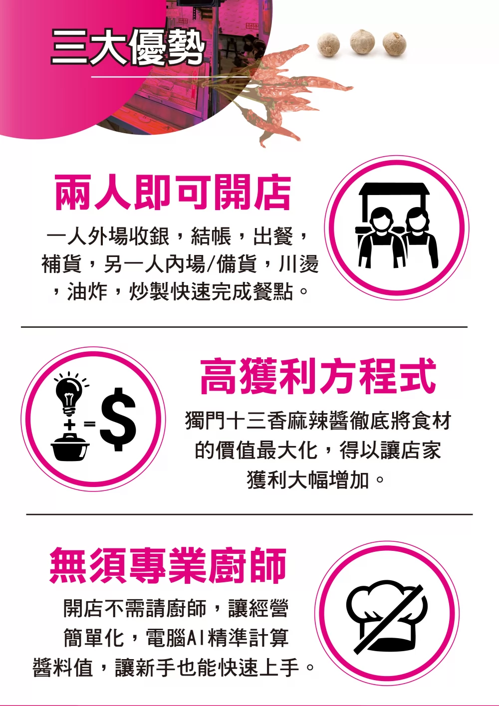 麻辣天后 加盟優勢