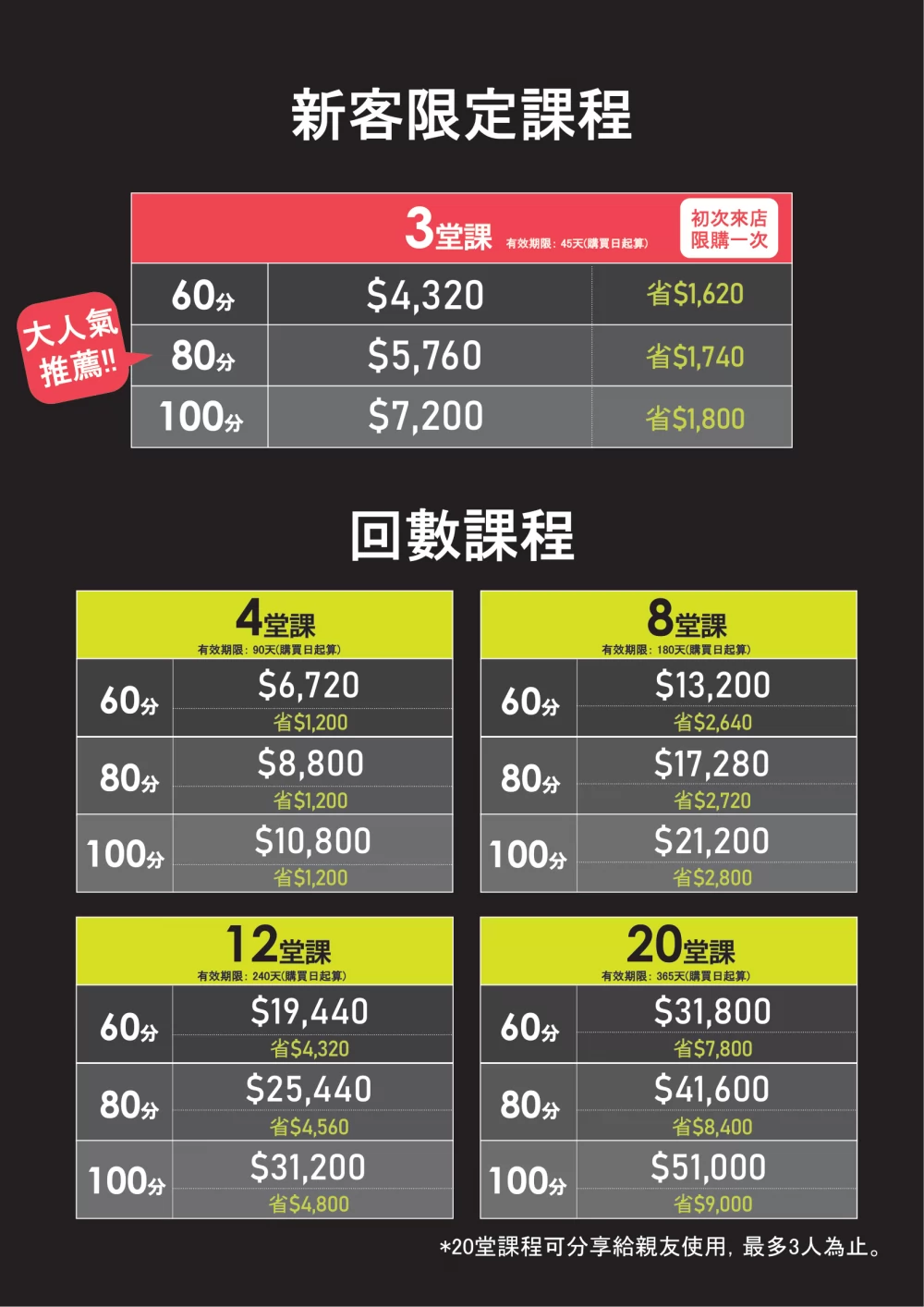 Dr.stretch 運動伸展專門店 加盟優勢