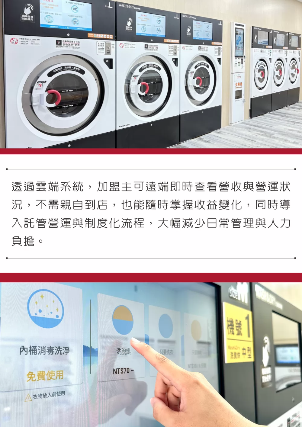 Oday+ 無人自助洗 加盟優勢