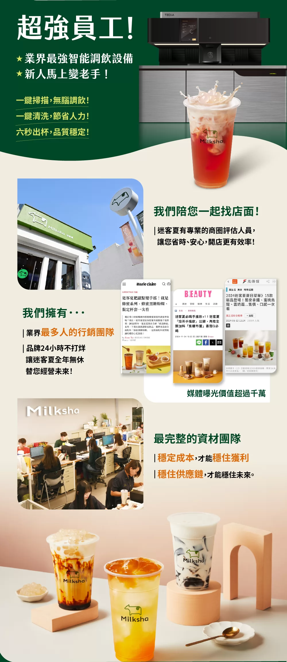 迷客夏 Milksha 加盟優勢