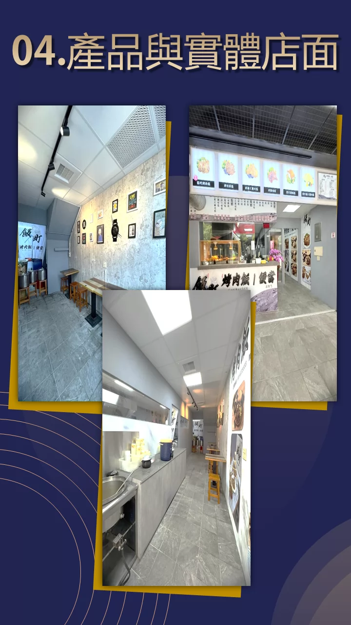 飯町烤肉飯便當 加盟優勢