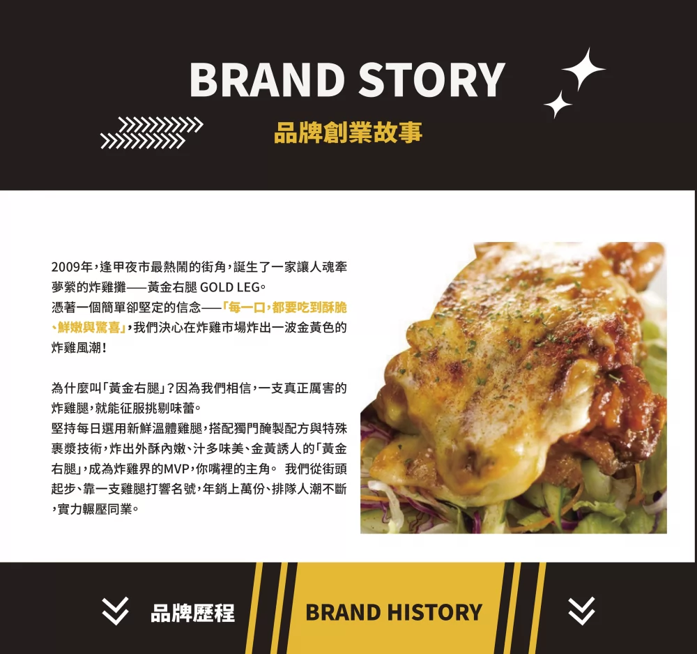 黃金右腿 脆皮炸雞 加盟優勢