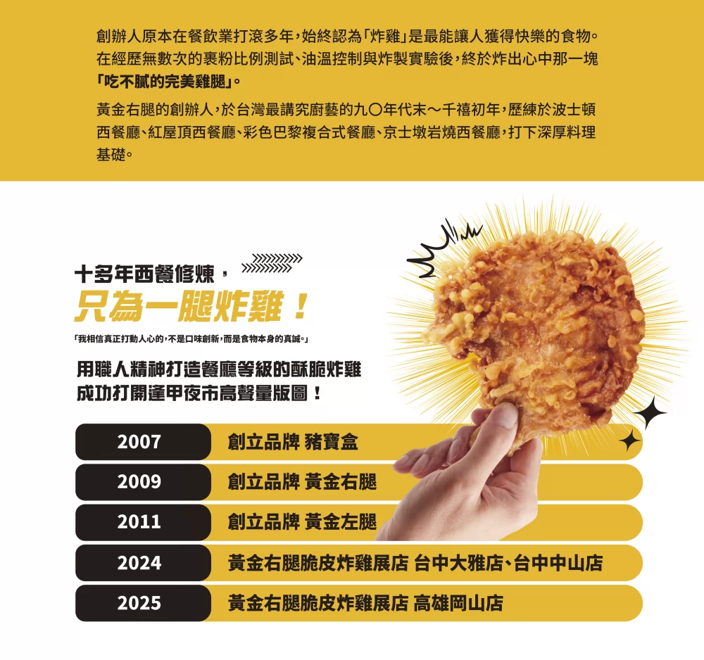 黃金右腿 脆皮炸雞 加盟優勢