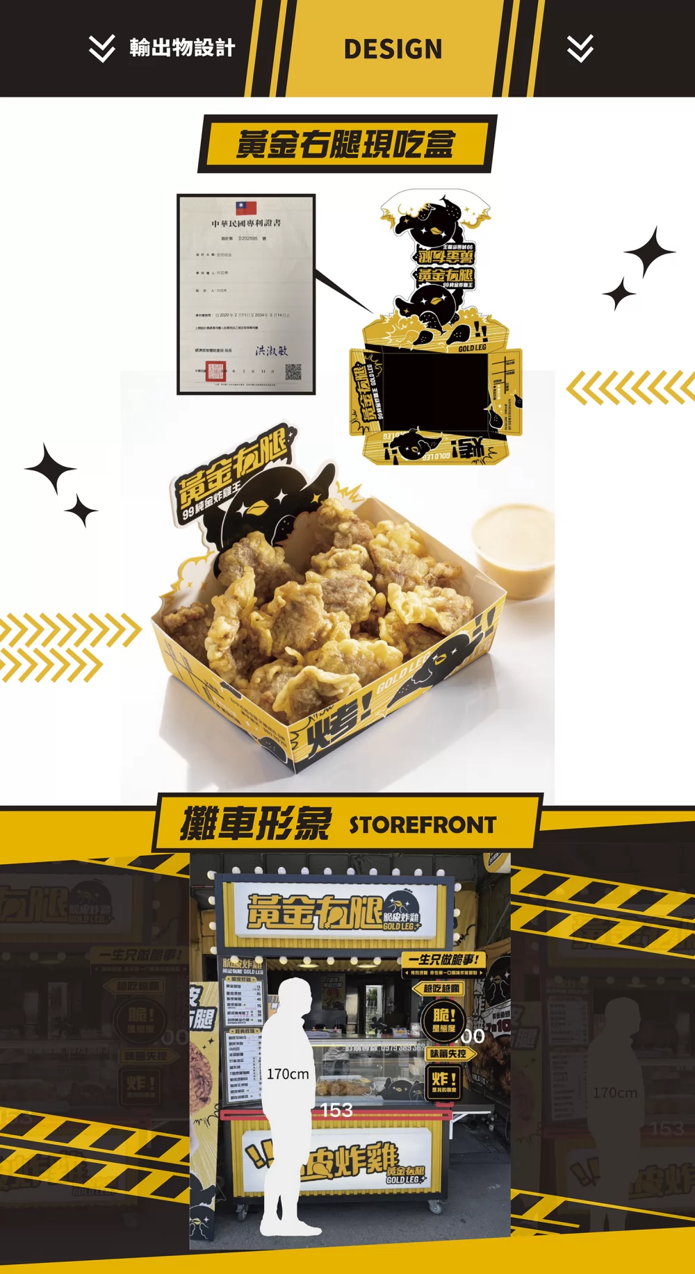 黃金右腿 脆皮炸雞 加盟優勢