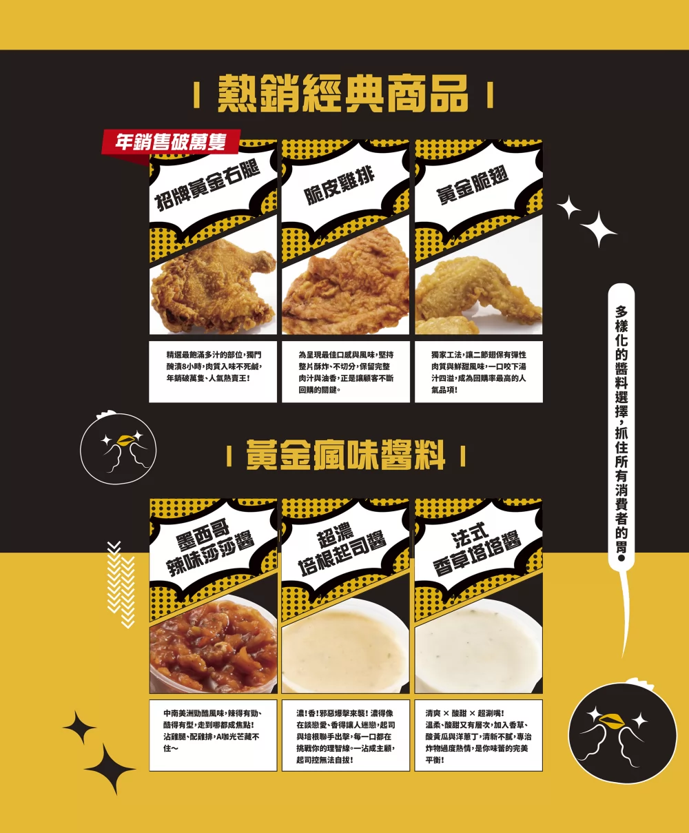 黃金右腿 脆皮炸雞 加盟優勢