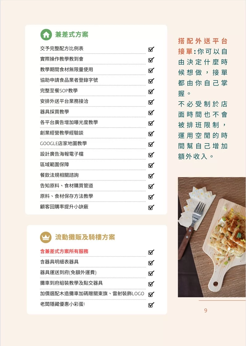 朝暘食堂 加盟優勢
