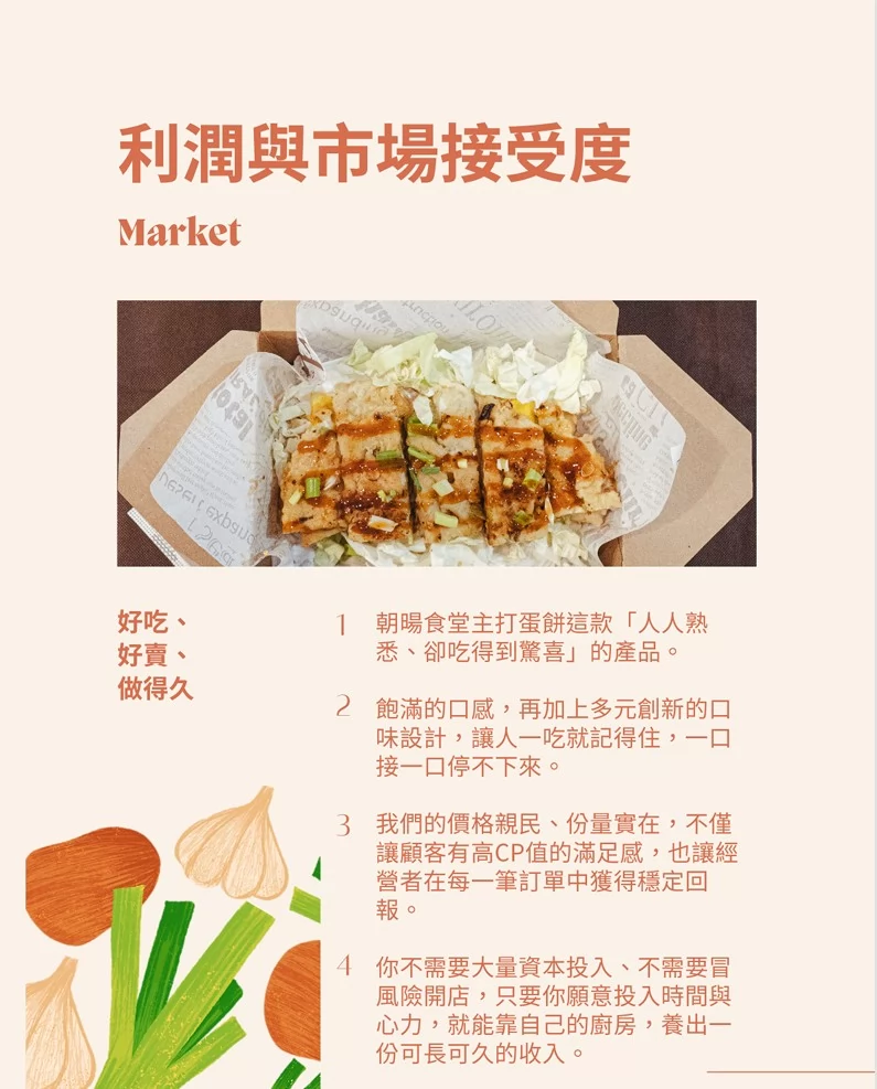 朝暘食堂 加盟優勢