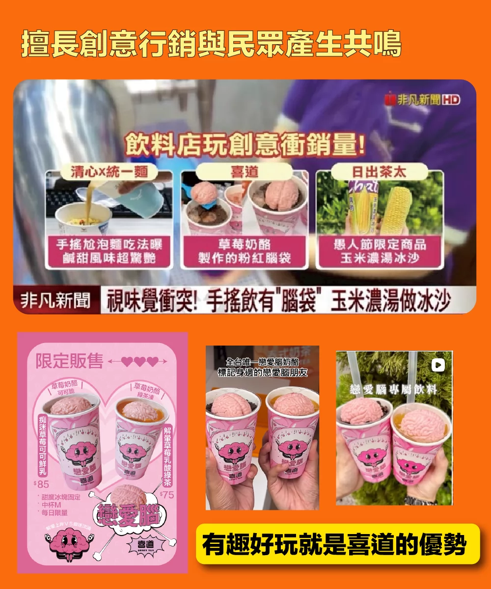 喜道 Start Tea 加盟優勢