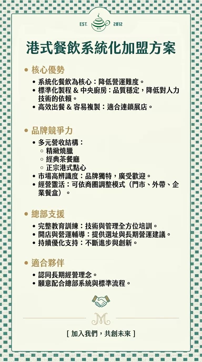 美生餐室 加盟優勢