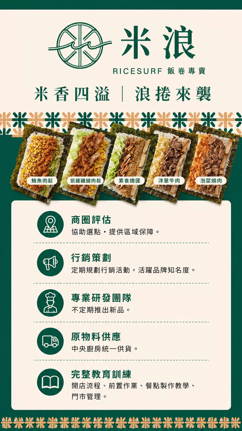 米浪飯卷 加盟優勢