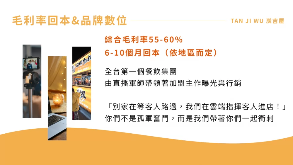 炭吉屋 紐奧良碳烤雞排 加盟優勢