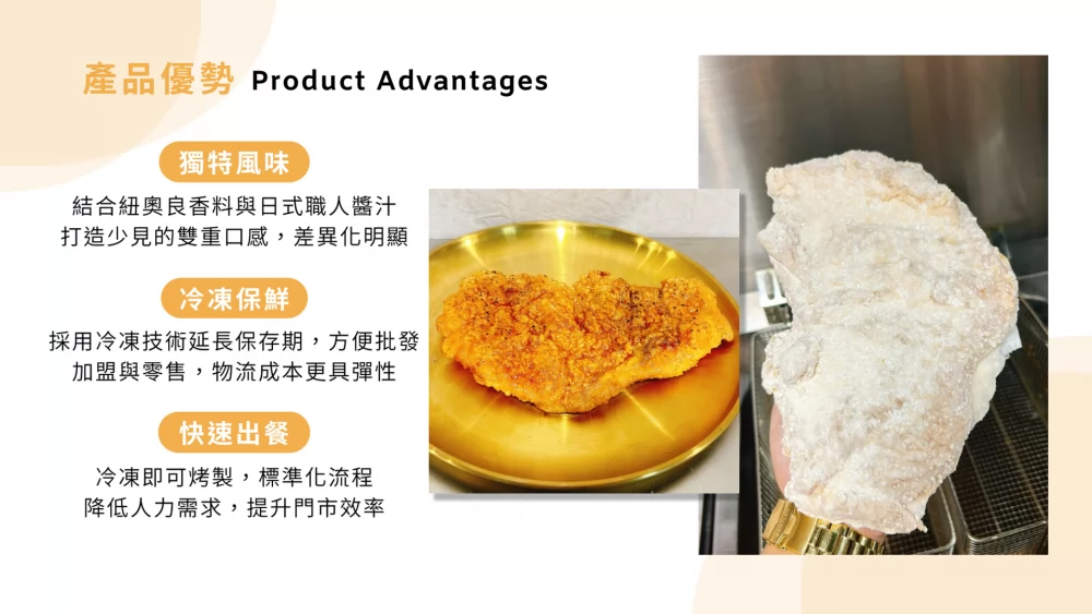 炭吉屋 紐奧良碳烤雞排 加盟優勢