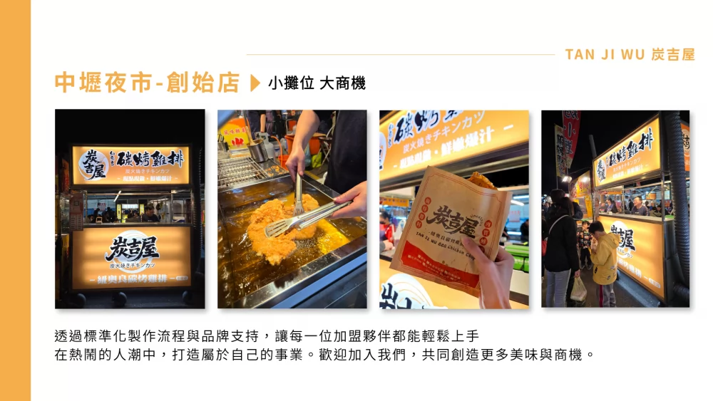 炭吉屋 紐奧良碳烤雞排 加盟優勢