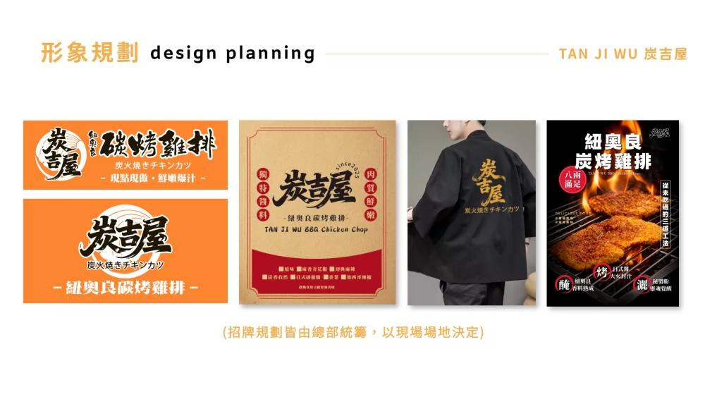炭吉屋 紐奧良碳烤雞排 加盟優勢