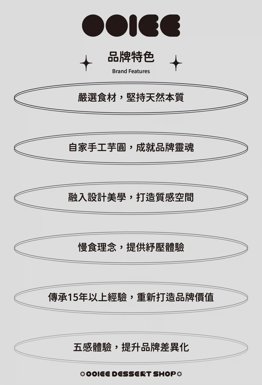 OOIEE偶飴 甜品專賣 加盟優勢