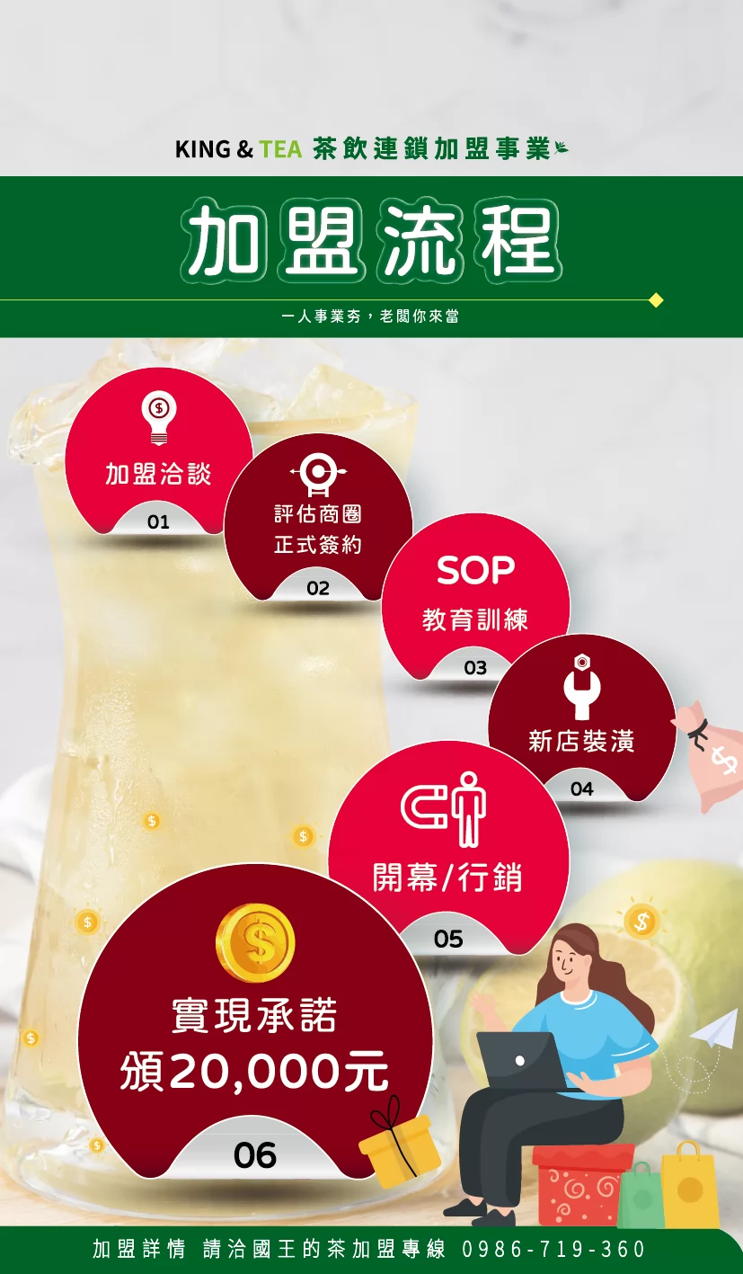 國王的茶 加盟優勢