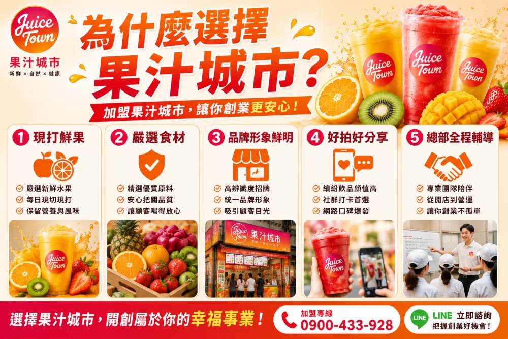 果汁城市 加盟優勢