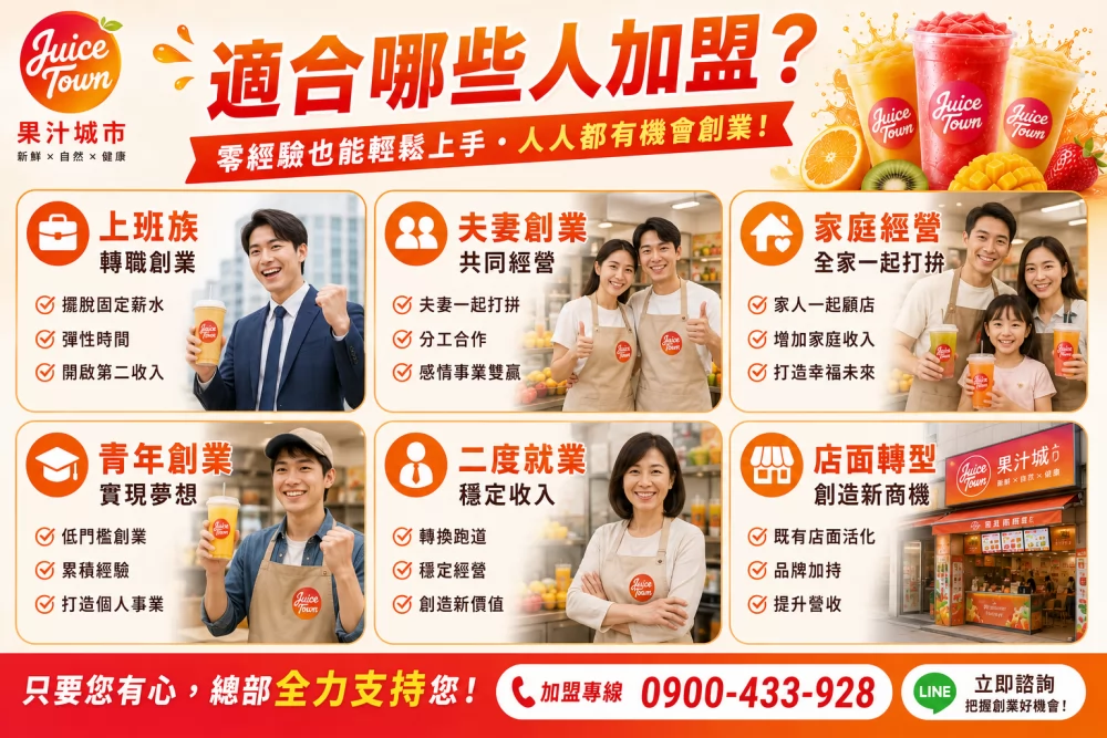 果汁城市 加盟優勢