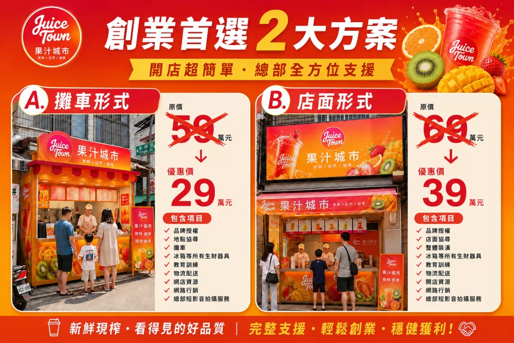 果汁城市 加盟優勢