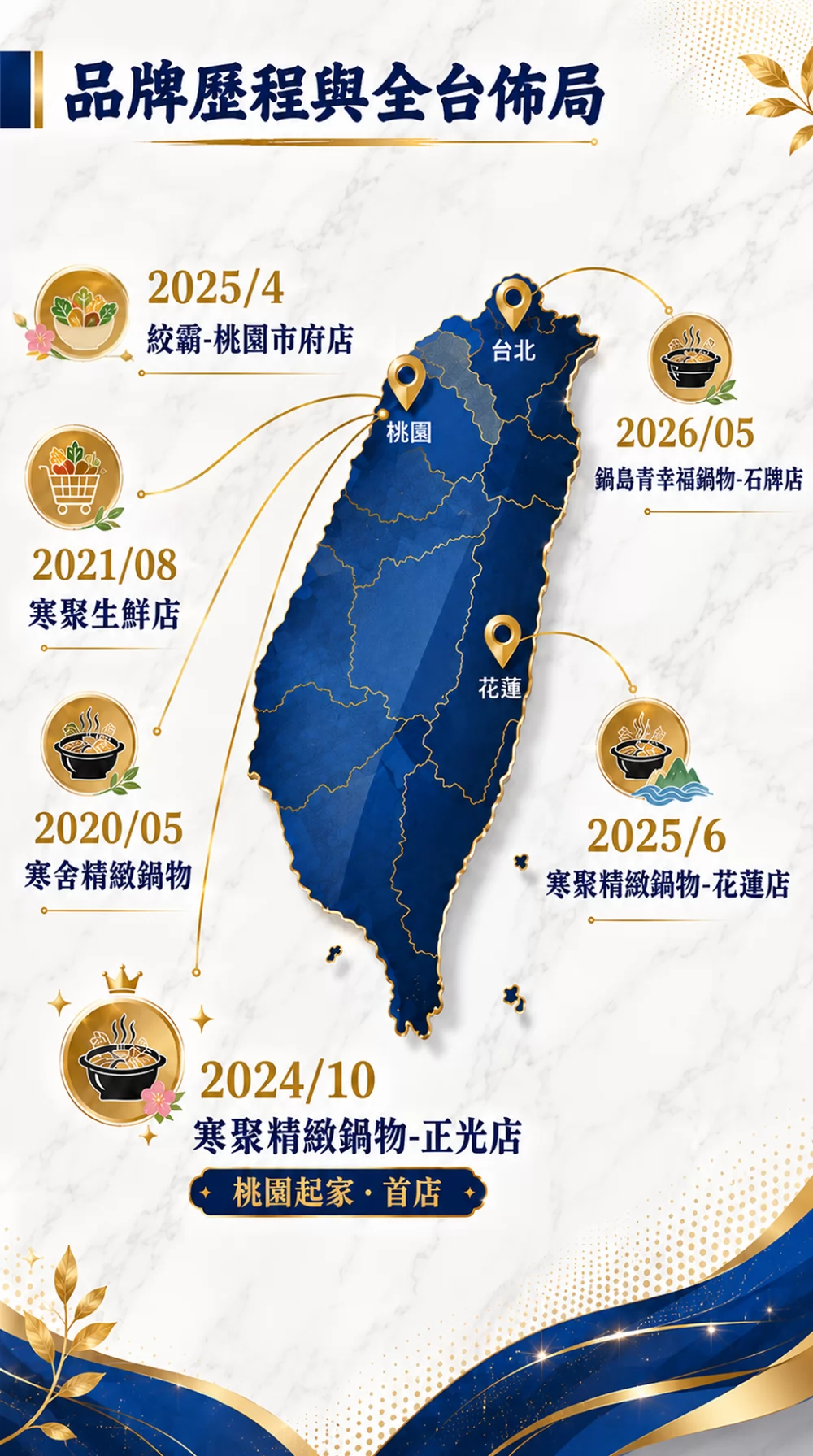 寒聚 精緻鍋物 加盟優勢
