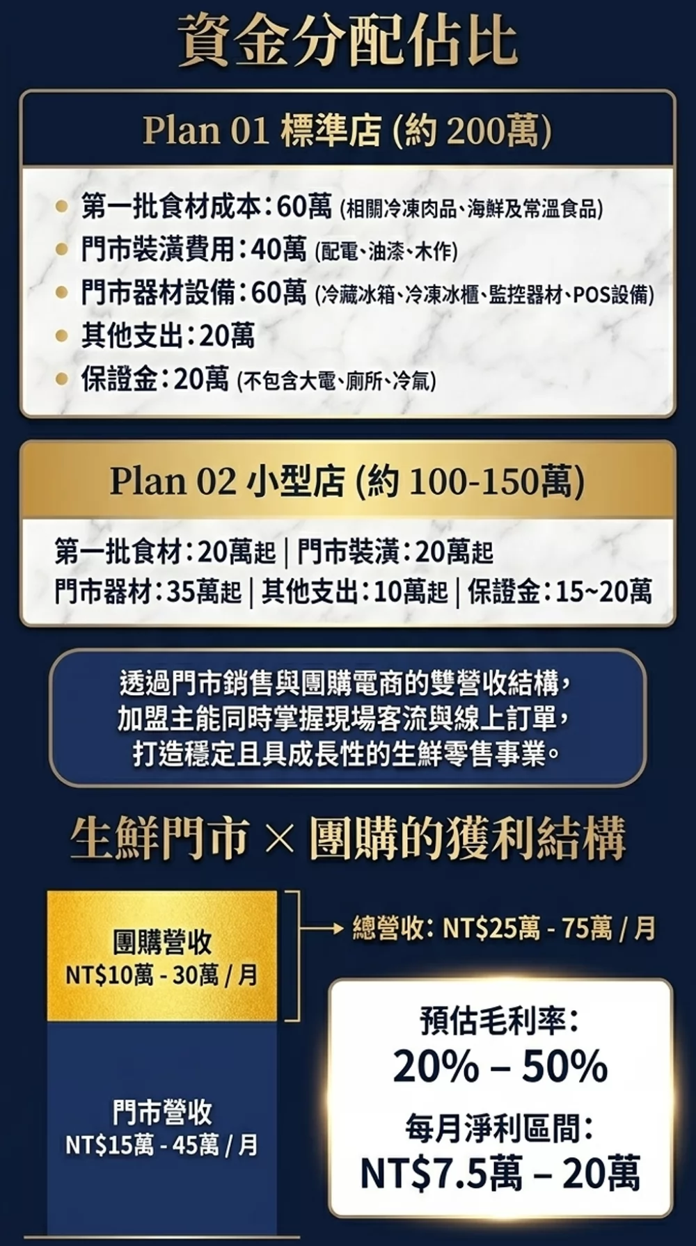 寒聚 精緻鍋物 加盟優勢