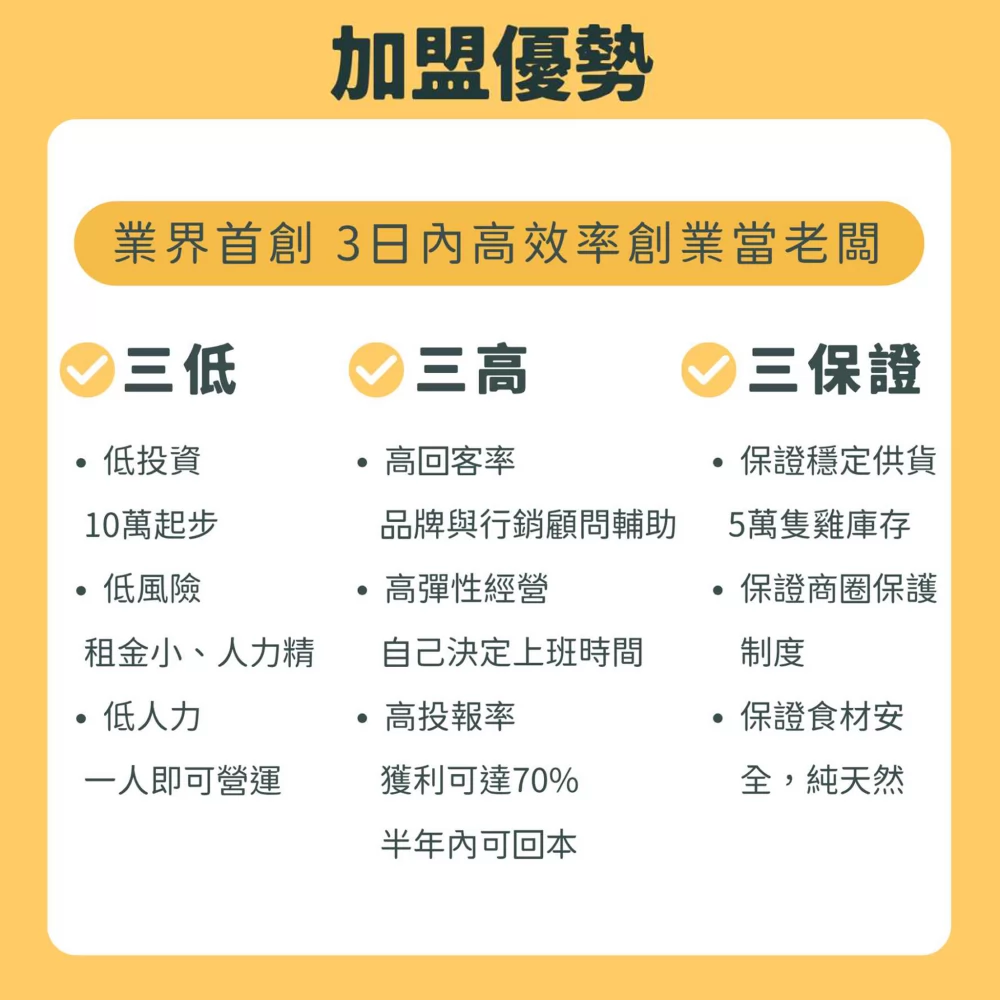 小么雞鹹水雞 加盟優勢