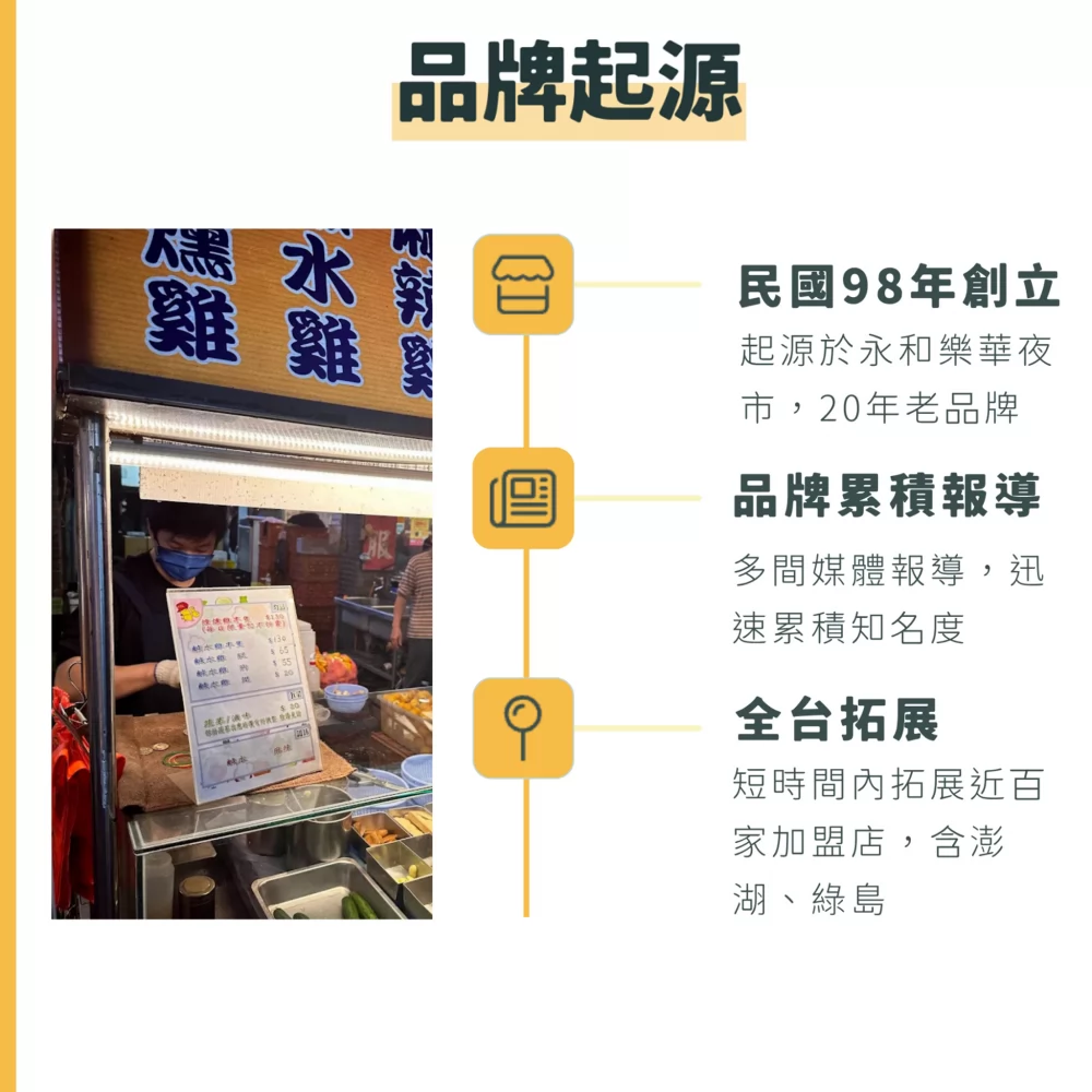 小么雞鹹水雞 加盟優勢