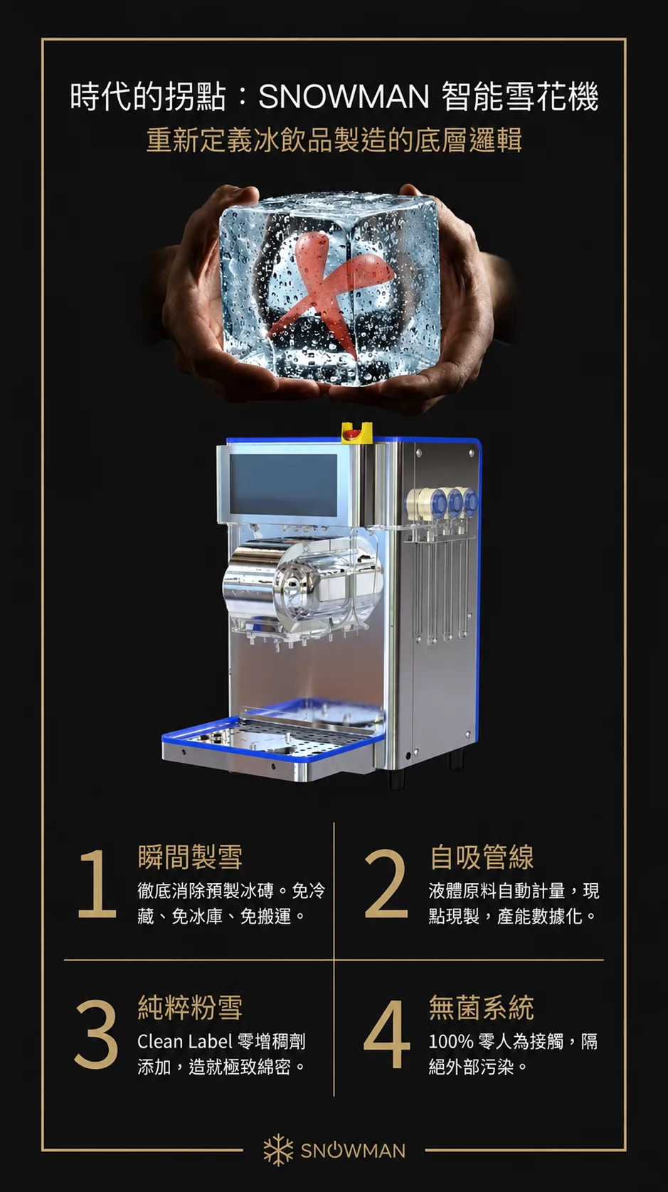 智能雪花機 免加盟金 加盟優勢