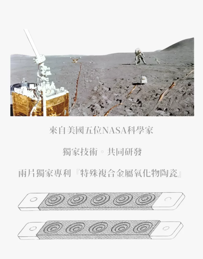 呼叫能量 加盟優勢