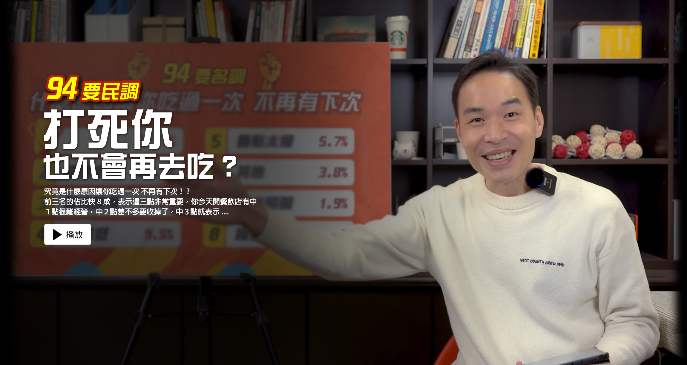 【民調】什麼原因吃過一次，打死你再也不會去吃？投票排名結果是...